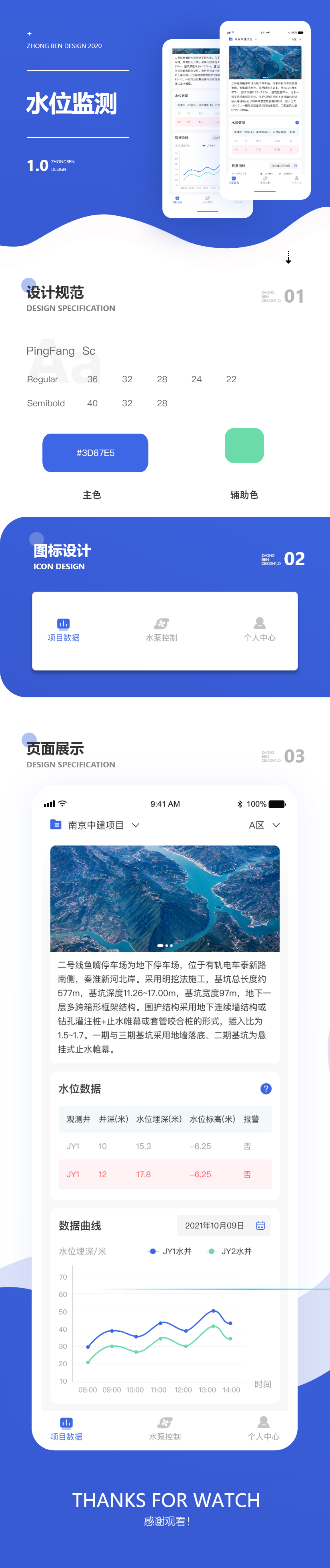 水位监测.png